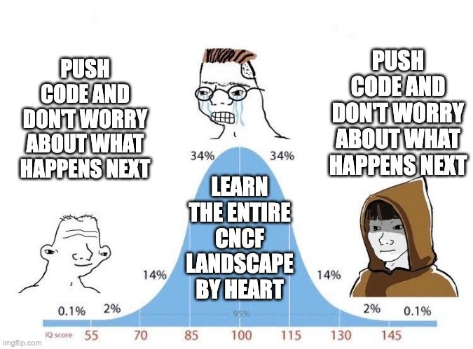 platform-engineering-meme